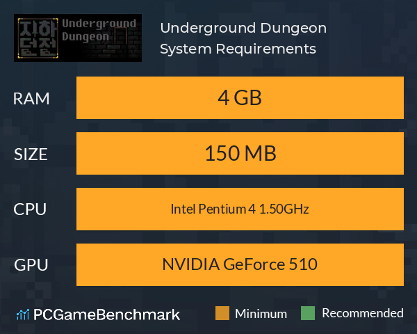 Underground Dungeon System Requirements PC Graph - Can I Run Underground Dungeon Underground Dungeon System Requirements PC Graph - Can I Run Underground Dungeon