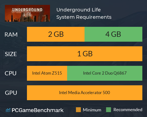 Underground Life System Requirements PC Graph - Can I Run Underground Life Underground Life System Requirements PC Graph - Can I Run Underground Life