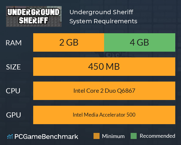 Underground Sheriff System Requirements PC Graph - Can I Run Underground Sheriff