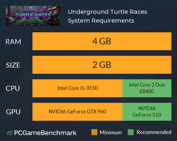 Underground Turtle Races System Requirements PC Graph - Can I Run Underground Turtle Races Underground Turtle Races System Requirements PC Graph - Can I Run Underground Turtle Races