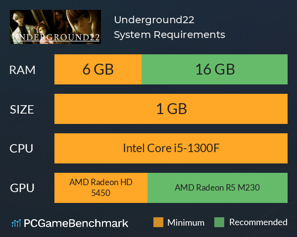 Underground22 System Requirements PC Graph - Can I Run Underground22