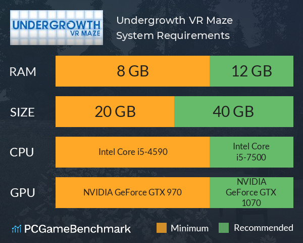Undergrowth: VR Maze System Requirements PC Graph - Can I Run Undergrowth: VR Maze