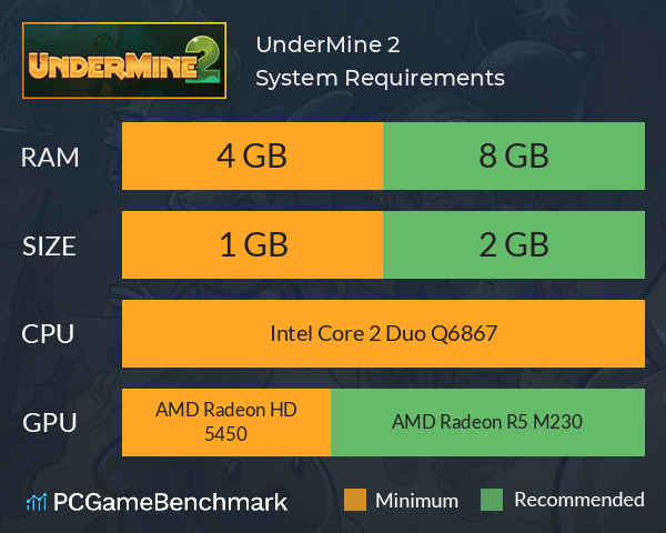 UnderMine 2 System Requirements PC Graph - Can I Run UnderMine 2 UnderMine 2 System Requirements PC Graph - Can I Run UnderMine 2