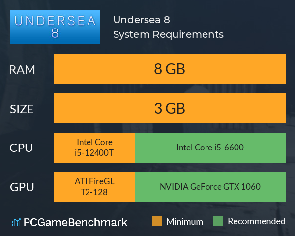 Undersea 8 System Requirements PC Graph - Can I Run Undersea 8 Undersea 8 System Requirements PC Graph - Can I Run Undersea 8