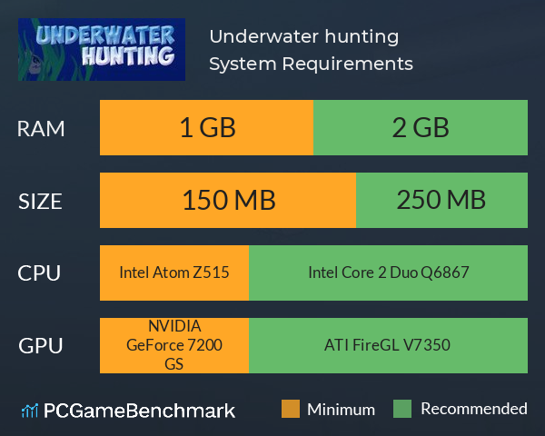 Underwater hunting System Requirements PC Graph - Can I Run Underwater hunting Underwater hunting System Requirements PC Graph - Can I Run Underwater hunting