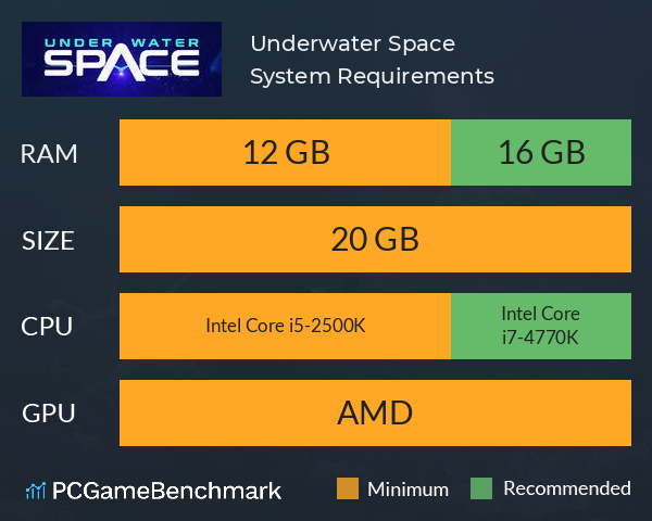 Underwater Space System Requirements PC Graph - Can I Run Underwater Space Underwater Space System Requirements PC Graph - Can I Run Underwater Space