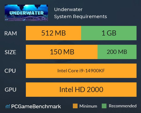 Underwater System Requirements PC Graph - Can I Run Underwater Underwater System Requirements PC Graph - Can I Run Underwater