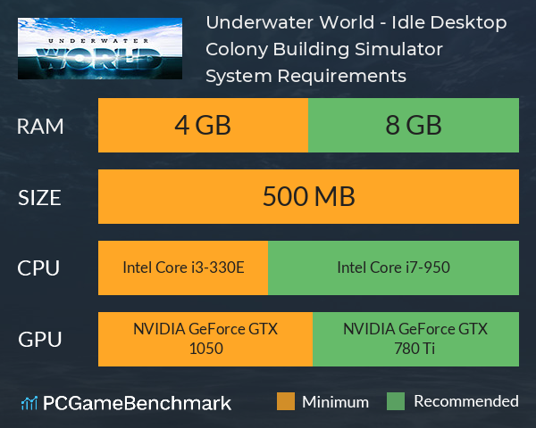 Underwater World - Idle Desktop Colony Building Simulator System Requirements PC Graph - Can I Run Underwater World - Idle Desktop Colony Building Simulator