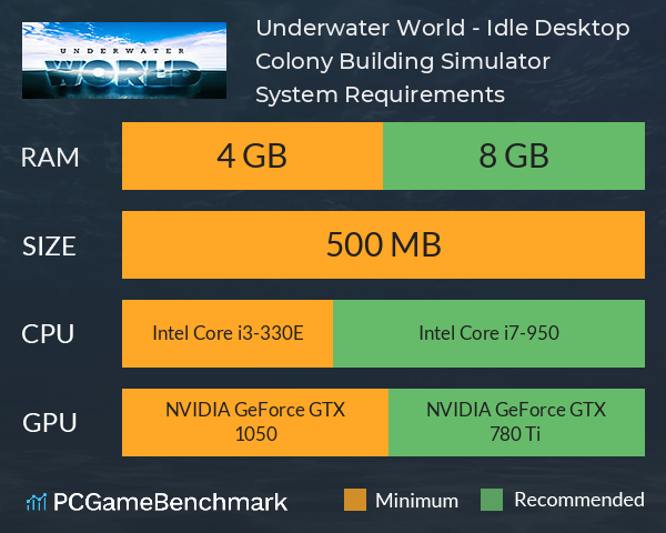 Underwater World - Idle Desktop Colony Building Simulator System Requirements PC Graph - Can I Run Underwater World - Idle Desktop Colony Building Simulator Underwater World - Idle Desktop Colony Building Simulator System Requirements PC Graph - Can I Run Underwater World - Idle Desktop Colony Building Simulator