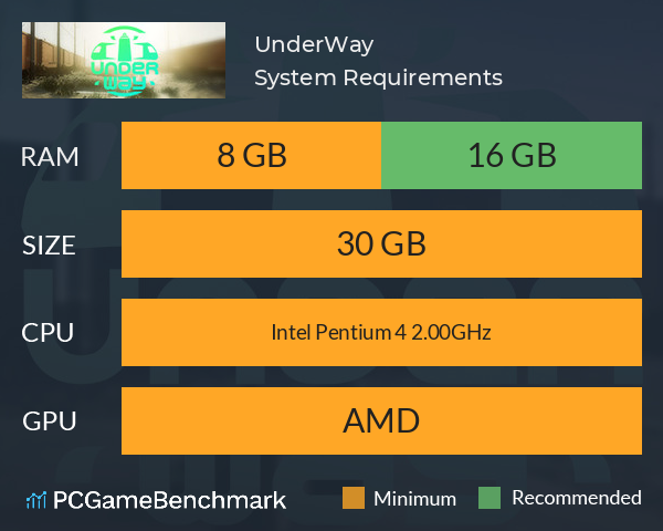 UnderWay System Requirements PC Graph - Can I Run UnderWay UnderWay System Requirements PC Graph - Can I Run UnderWay