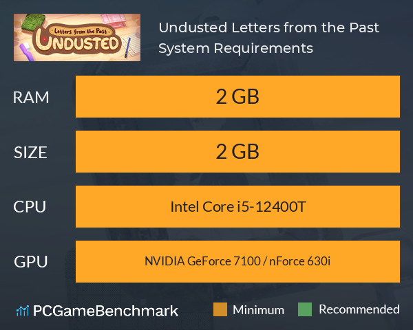 Undusted: Letters from the Past System Requirements PC Graph - Can I Run Undusted: Letters from the Past
