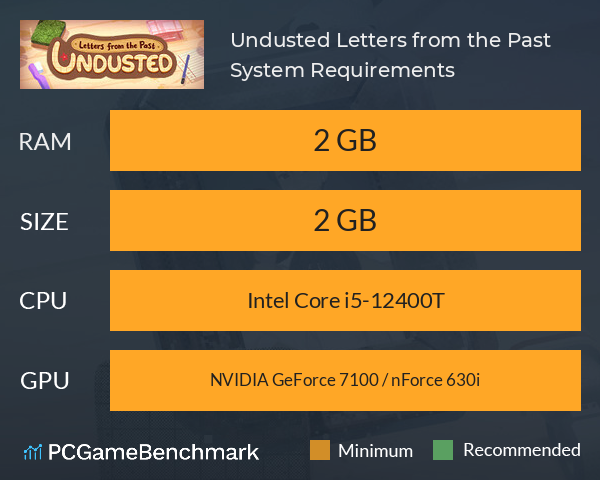 Undusted: Letters from the Past System Requirements PC Graph - Can I Run Undusted: Letters from the Past Undusted: Letters from the Past System Requirements PC Graph - Can I Run Undusted: Letters from the Past