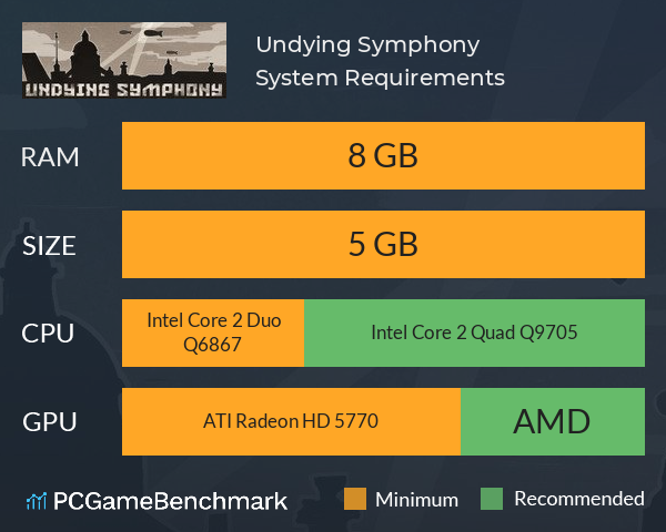 Undying Symphony System Requirements PC Graph - Can I Run Undying Symphony