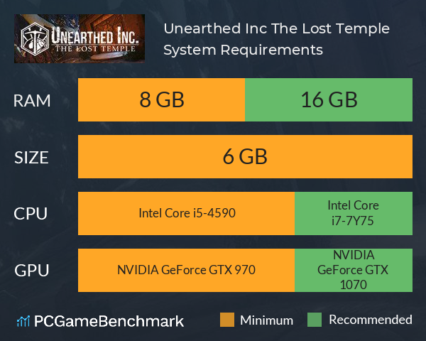 Unearthed Inc: The Lost Temple System Requirements PC Graph - Can I Run Unearthed Inc: The Lost Temple Unearthed Inc: The Lost Temple System Requirements PC Graph - Can I Run Unearthed Inc: The Lost Temple