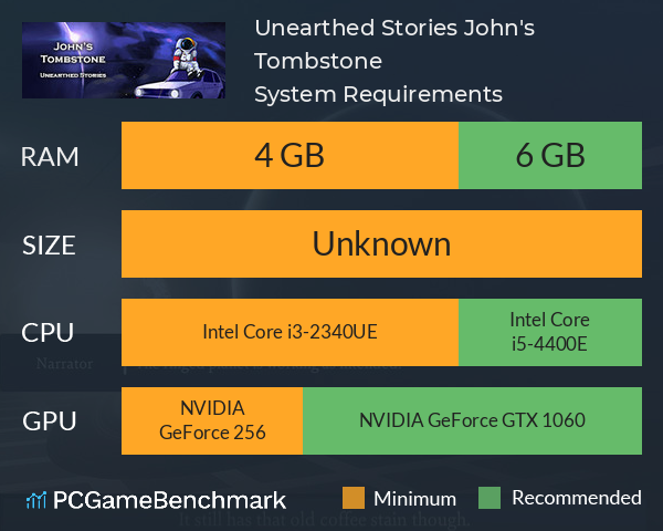 Unearthed Stories: John's Tombstone System Requirements PC Graph - Can I Run Unearthed Stories: John's Tombstone Unearthed Stories: John's Tombstone System Requirements PC Graph - Can I Run Unearthed Stories: John's Tombstone
