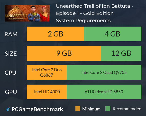 Unearthed: Trail of Ibn Battuta - Episode 1 - Gold Edition System Requirements PC Graph - Can I Run Unearthed: Trail of Ibn Battuta - Episode 1 - Gold Edition