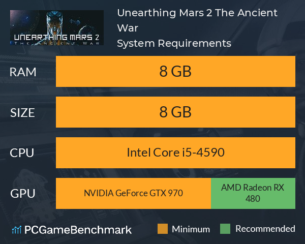 Unearthing Mars 2: The Ancient War System Requirements PC Graph - Can I Run Unearthing Mars 2: The Ancient War Unearthing Mars 2: The Ancient War System Requirements PC Graph - Can I Run Unearthing Mars 2: The Ancient War
