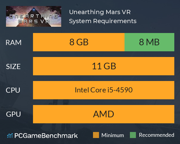 Unearthing Mars VR System Requirements PC Graph - Can I Run Unearthing Mars VR