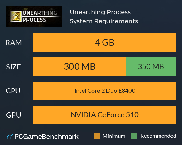 Unearthing Process System Requirements PC Graph - Can I Run Unearthing Process
