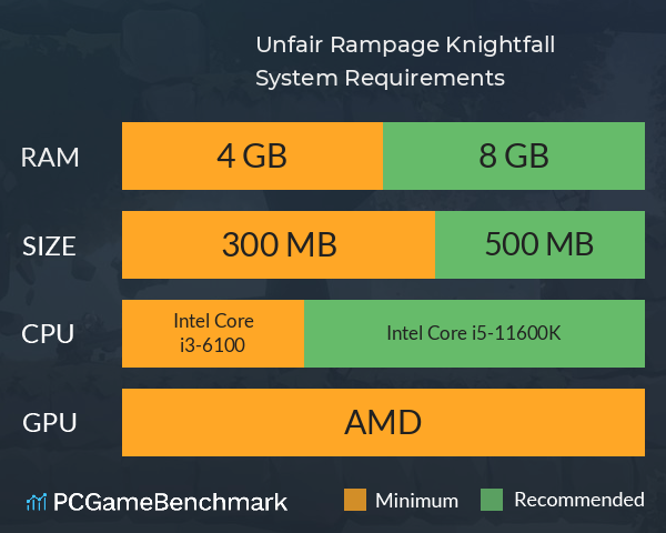 Unfair Rampage: Knightfall System Requirements PC Graph - Can I Run Unfair Rampage: Knightfall Unfair Rampage: Knightfall System Requirements PC Graph - Can I Run Unfair Rampage: Knightfall