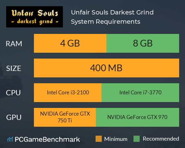 Unfair Souls: Darkest Grind System Requirements PC Graph - Can I Run Unfair Souls: Darkest Grind