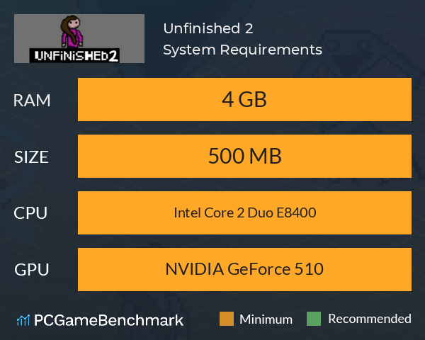 Unfinished 2 System Requirements PC Graph - Can I Run Unfinished 2 Unfinished 2 System Requirements PC Graph - Can I Run Unfinished 2