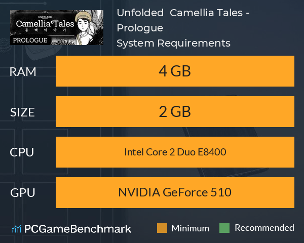 Unfolded : Camellia Tales - Prologue System Requirements PC Graph - Can I Run Unfolded : Camellia Tales - Prologue