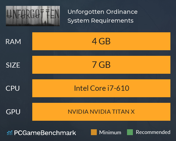 Unforgotten: Ordinance System Requirements PC Graph - Can I Run Unforgotten: Ordinance