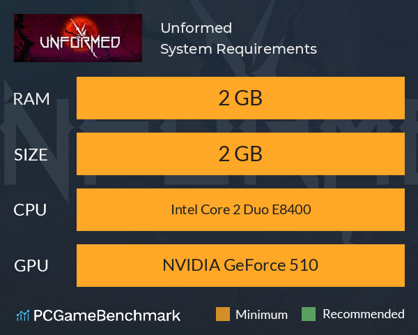 Unformed System Requirements PC Graph - Can I Run Unformed Unformed System Requirements PC Graph - Can I Run Unformed