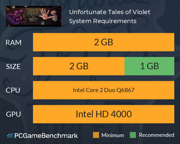 Unfortunate Tales of Violet System Requirements PC Graph - Can I Run Unfortunate Tales of Violet Unfortunate Tales of Violet System Requirements PC Graph - Can I Run Unfortunate Tales of Violet