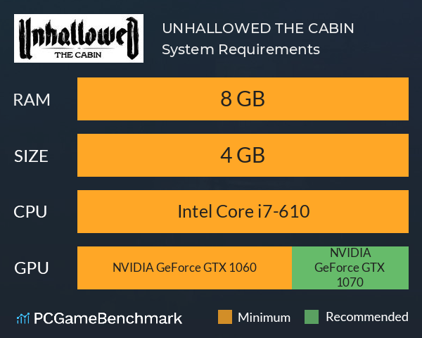 UNHALLOWED: THE CABIN System Requirements PC Graph - Can I Run UNHALLOWED: THE CABIN