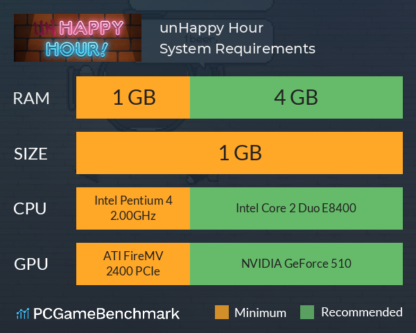 unHappy Hour System Requirements PC Graph - Can I Run unHappy Hour