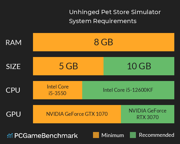 Unhinged Pet Store Simulator System Requirements PC Graph - Can I Run Unhinged Pet Store Simulator Unhinged Pet Store Simulator System Requirements PC Graph - Can I Run Unhinged Pet Store Simulator