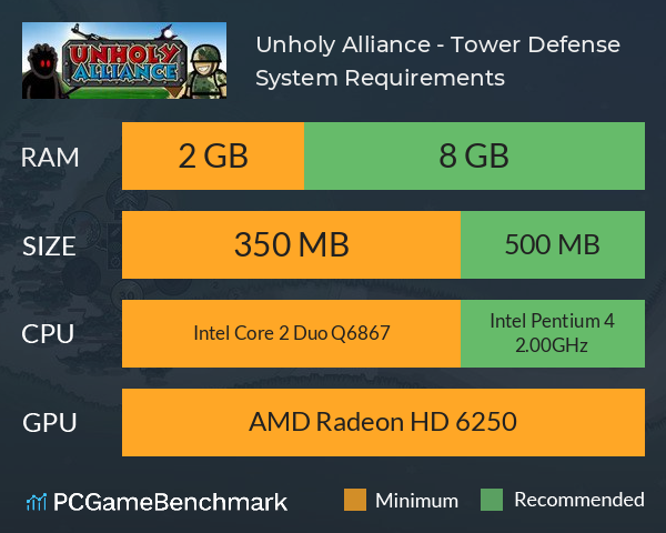 Unholy Alliance - Tower Defense System Requirements PC Graph - Can I Run Unholy Alliance - Tower Defense Unholy Alliance - Tower Defense System Requirements PC Graph - Can I Run Unholy Alliance - Tower Defense