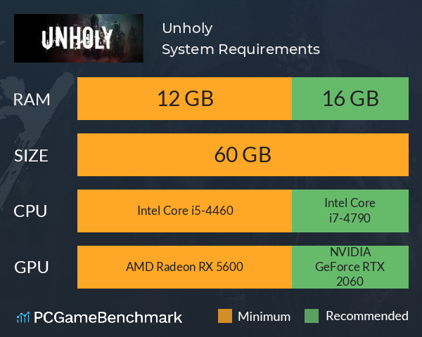 Unholy System Requirements PC Graph - Can I Run Unholy Unholy System Requirements PC Graph - Can I Run Unholy