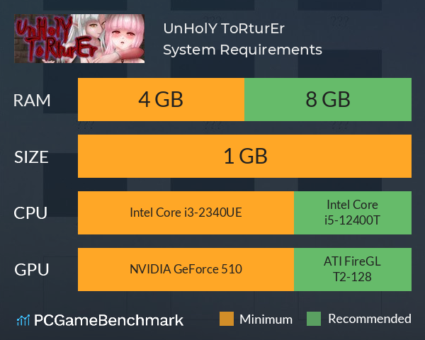 UnHolY ToRturEr System Requirements PC Graph - Can I Run UnHolY ToRturEr