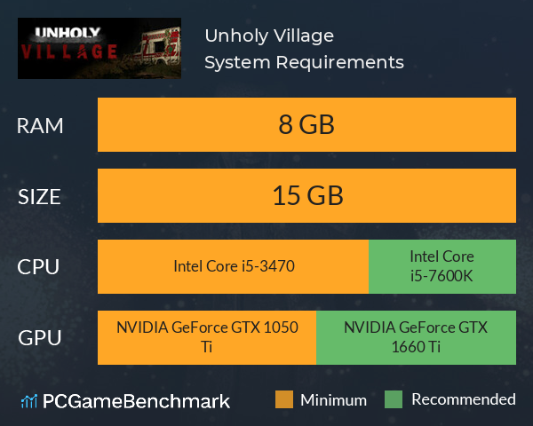 Unholy Village System Requirements PC Graph - Can I Run Unholy Village Unholy Village System Requirements PC Graph - Can I Run Unholy Village