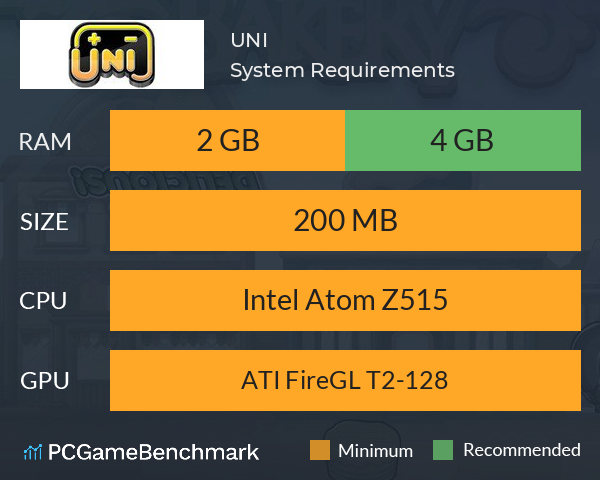 UNI System Requirements PC Graph - Can I Run UNI