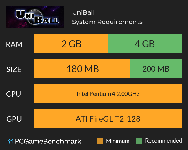 UniBall System Requirements PC Graph - Can I Run UniBall UniBall System Requirements PC Graph - Can I Run UniBall