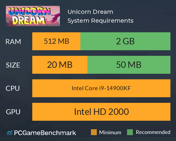 Unicorn Dream System Requirements PC Graph - Can I Run Unicorn Dream