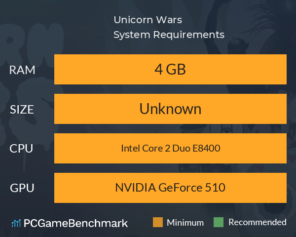 Unicorn Wars System Requirements PC Graph - Can I Run Unicorn Wars Unicorn Wars System Requirements PC Graph - Can I Run Unicorn Wars