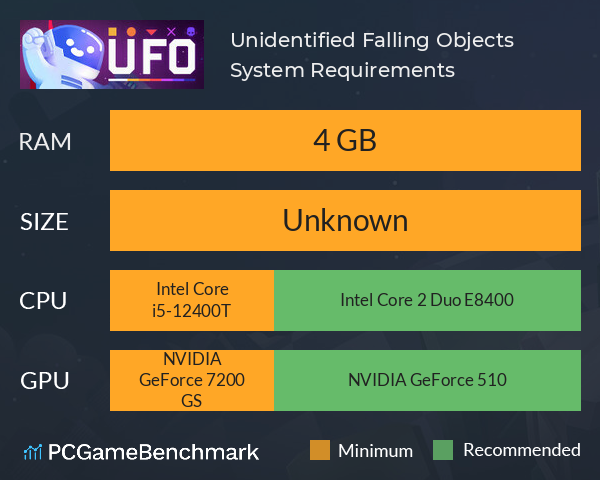 Unidentified Falling Objects System Requirements PC Graph - Can I Run Unidentified Falling Objects Unidentified Falling Objects System Requirements PC Graph - Can I Run Unidentified Falling Objects