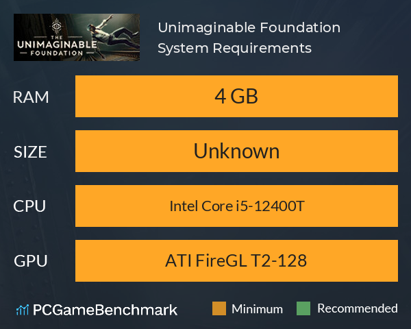 Unimaginable Foundation System Requirements PC Graph - Can I Run Unimaginable Foundation Unimaginable Foundation System Requirements PC Graph - Can I Run Unimaginable Foundation