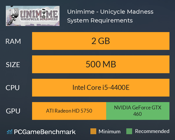 Unimime - Unicycle Madness System Requirements PC Graph - Can I Run Unimime - Unicycle Madness