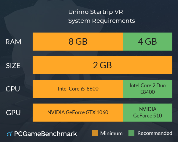 Unimo: Startrip VR System Requirements PC Graph - Can I Run Unimo: Startrip VR Unimo: Startrip VR System Requirements PC Graph - Can I Run Unimo: Startrip VR