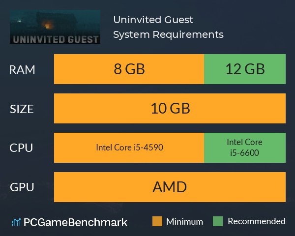 Uninvited Guest System Requirements PC Graph - Can I Run Uninvited Guest