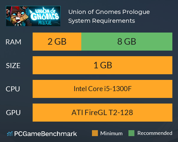 Union of Gnomes: Prologue System Requirements PC Graph - Can I Run Union of Gnomes: Prologue Union of Gnomes: Prologue System Requirements PC Graph - Can I Run Union of Gnomes: Prologue