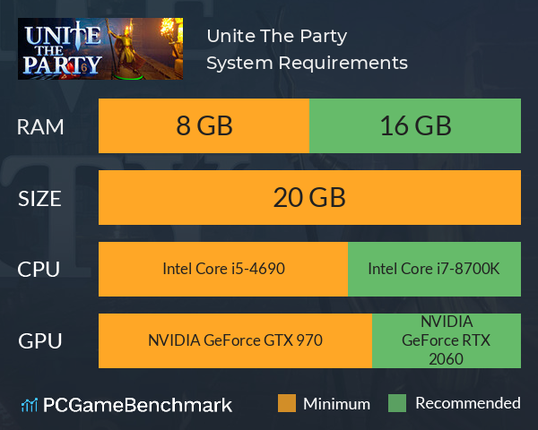 Unite The Party System Requirements PC Graph - Can I Run Unite The Party Unite The Party System Requirements PC Graph - Can I Run Unite The Party