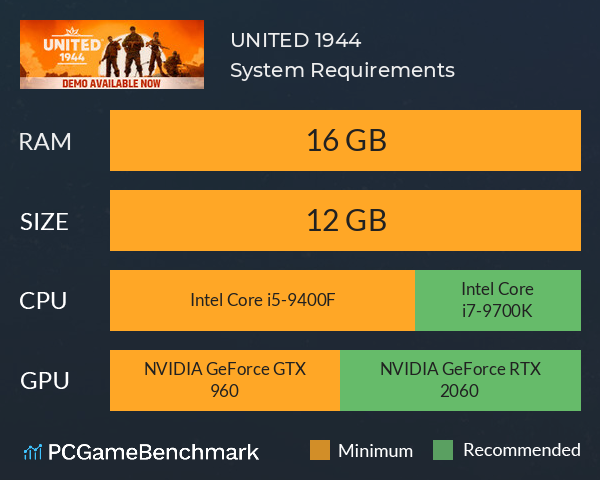 UNITED 1944 System Requirements PC Graph - Can I Run UNITED 1944