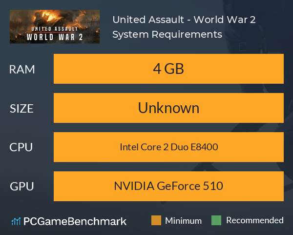 United Assault - World War 2 System Requirements PC Graph - Can I Run United Assault - World War 2
